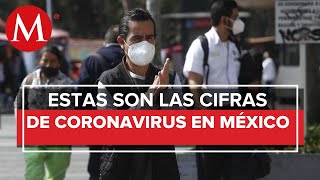 México suma 3 mil 445 nuevos casos y 165 muertes por coronavirus en 24 horas