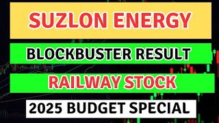 Suzlon energy | Railway stock | budget special 2025