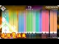 Kye923 | VOEZ 封測版本 | 試玩雷亞新音樂遊戲