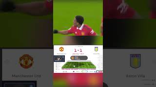 Manchester United vs Aston Villa 4-2 Live Score Match Anthony Martial Equalizing Goal Highlights