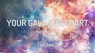 Welcome to the Galactic Astro Chart ✨ Beginner’s Guide to Galactic Astrology Software (2026)
