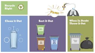 Know What to Throw: Recycle Right