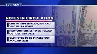 CBN To Redesign 200, 500 and 1000 Naira Noted
