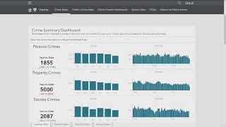 BPD launches dashboard to provide public with easier access to crime data