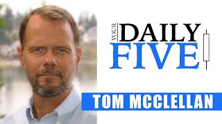 Master The McClellan Oscillator | Tom McClellan | Your Daily Five (06.18.20)