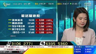 TVB 智富360｜2023年08月18日｜匯市焦點｜中國恒大｜恒指分析