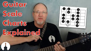 How to Read a Guitar Scale Chart