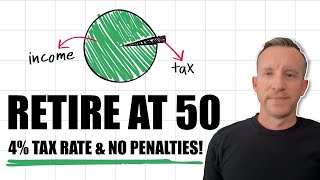How to Retire Early at 50 (NO PENALTIES!) | IRS Rule 72(t) Explained