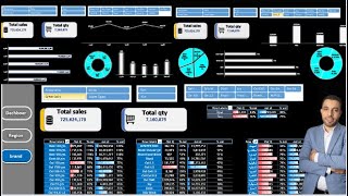 طريقة تصميم dashboard فى الاكسل - كيفية عمل داش بورد بطريقة احترافية 💪🔥 dashboard excel