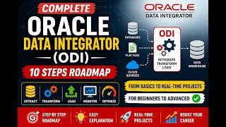 Oracle Data Integrator RoadMap