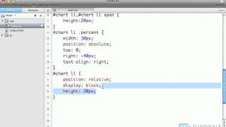 Horizontal Bar Chart with jQuery and CSS - Part 2