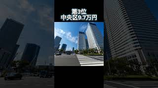 東京23区ワンルーム家賃相場ランキングトップ3#賃貸 #東京 #上京 #家賃 #shorts