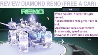 Happy 7th Anniversary - Review Diamond Reno 【QQ Speed Mobile】