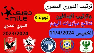 ترتيب الدوري المصري وترتيب الهدافين ونتائج مباريات اليوم الخميس 11-4-2024 من الجولة 8
