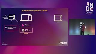 #JNUC 2024: Apple Device Onboarding - Secure Access with Managed Device Attestation \u0026 Network Relay