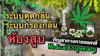 รับออกแบบ ผลิต ติดตั้ง ระบบดูดกลิ่นกรองกลิ่น ครบวงจร [ร้านยักษ์ใหญ่ย่านสุขุมวิท]