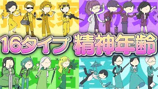 全16タイプの精神年齢まとめてみた 【16パーソナリティ】