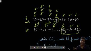 Convert Sorted List to BST | Leetcode 109 (Medium) | Java Solution