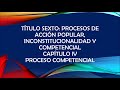 Proceso Competencial | Nuevo Código Procesal Constitucional | Audiolibro