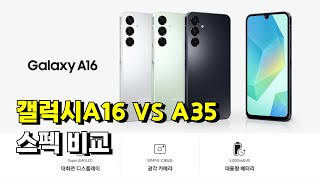 갤럭시A16 VS A35 스펙 비교