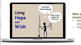 Hope and Wish. English expression. SMP kelas IX.