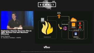 AWS Summit Series 2016 | Chicago - Deploying a Disaster Recovery Site on AWS