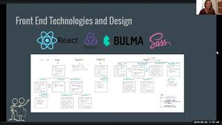 Capstone Presentation for Fullstack Academy