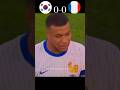 FIFA WORLD CUP imaginary | South Korea 🆚 France#shorts#football#ronaldo