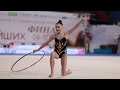 Maria Borisova Hoop Strongest Cup Final AA 2023