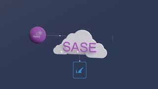 Secure Remote Work with Barracuda SASE & Zero Trust Network Access | BarracudaONE