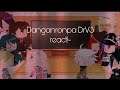 Danganronpa DrV3 start of the game react!~ ||TW?|| ⚠️SPOILERS FOR DANGANRONPA DRV3⚠️