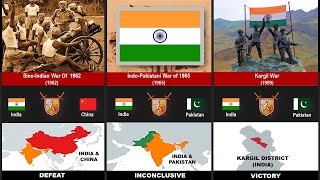 INDIAN MILITARY HISTORY