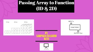Passing Array to Function (1D & 2D) | C Programming | Data Structures