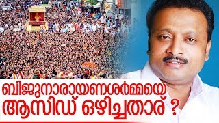 അബ്രാഹ്മണശാന്തിമാര്‍ക്ക് ക്ഷേത്രങ്ങളില്‍ ജാതിവിവേചനമെന്ന് പുന്നലശ്രീകുമാര്‍ I punnala sreekumar