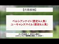 【札幌記念2021】この穴馬で2週連続の的中を目指す！超意外データ発見！？