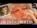 A Step by Step Guide on my Drawing Process using my Custom Brushes for Procreate | Textured Canvas