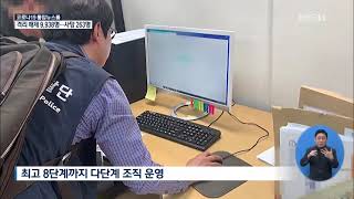 58억 원 규모 불법 다단계 영업 적발…미성년자도 판매원 등록- KBS