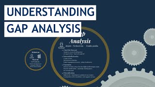 Essential CIMA E3 and Case Study Theory - Gap Analysis