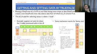 Python Programming - Data Analytics T02 - Getting And Setting Data (Part 2/5)