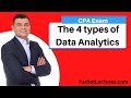 4 types of Data Analytics: Descriptive,  Diagnostics, Predictive and Prescriptive Analytics