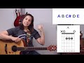 Major VS Minor On Guitar - What's The Difference Music Theory for Guitar