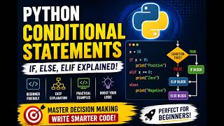 Python Conditional Statements Explained in 2 Minutes | Python for Beginners