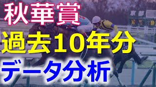 秋華賞2019過去傾向 10年分データ ラップ分析と血統の特徴