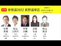 参院選長野選挙区は民主王国に自民党候補が迫る！さらに維新も擁立で構図に変化が？｜第130回 選挙ドットコムちゃんねる 4