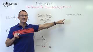 Price Elasticity of Demand: The Midpoint Formula