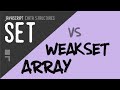 Set vs WeakSet vs Array in Javascript