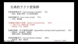 脳梗塞診療の部位診断