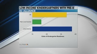 Austin ISD continues pre-k enrollment