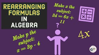 Changing the Subject of a Formula - PART 1 | Intro To Algebra | MATHS | GAMBIA | GHANA | GRADE 8