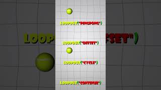 Understand loopOut('offset') in After Effects – What Makes It Different?